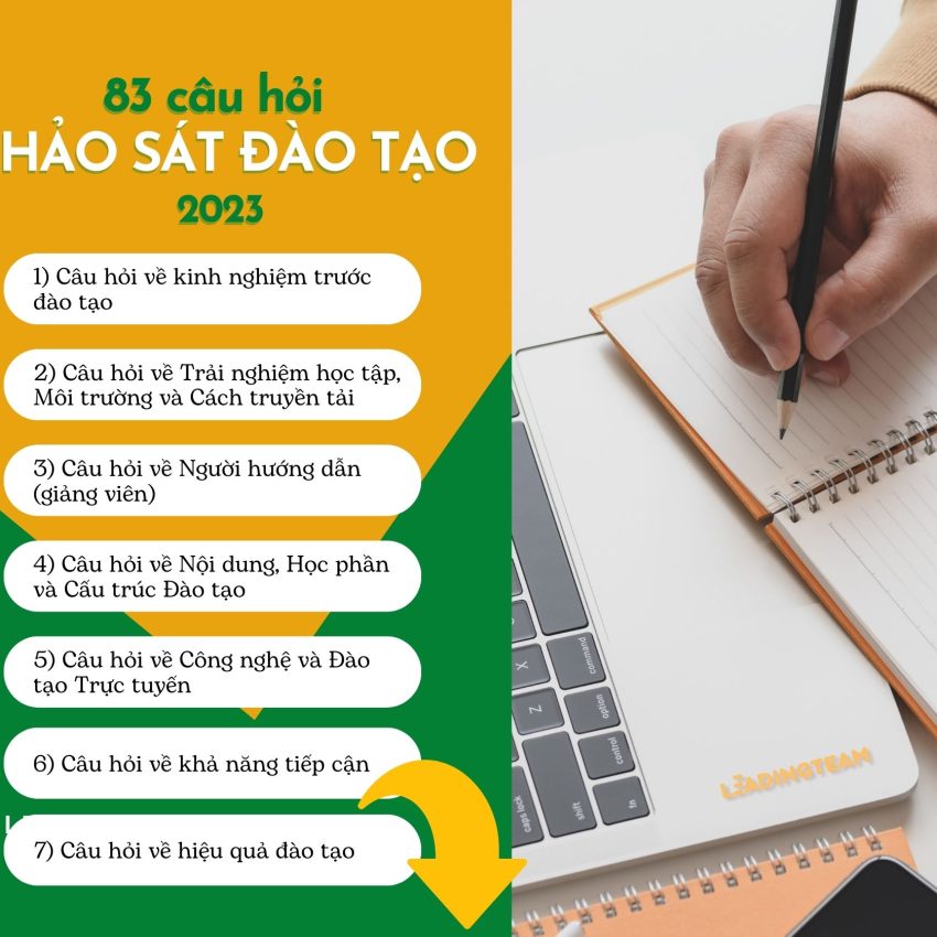 CHIA SẺ 83 CÂU HỎI KHẢO SÁT - PHẢN HỒI SAU ĐÀO TẠO