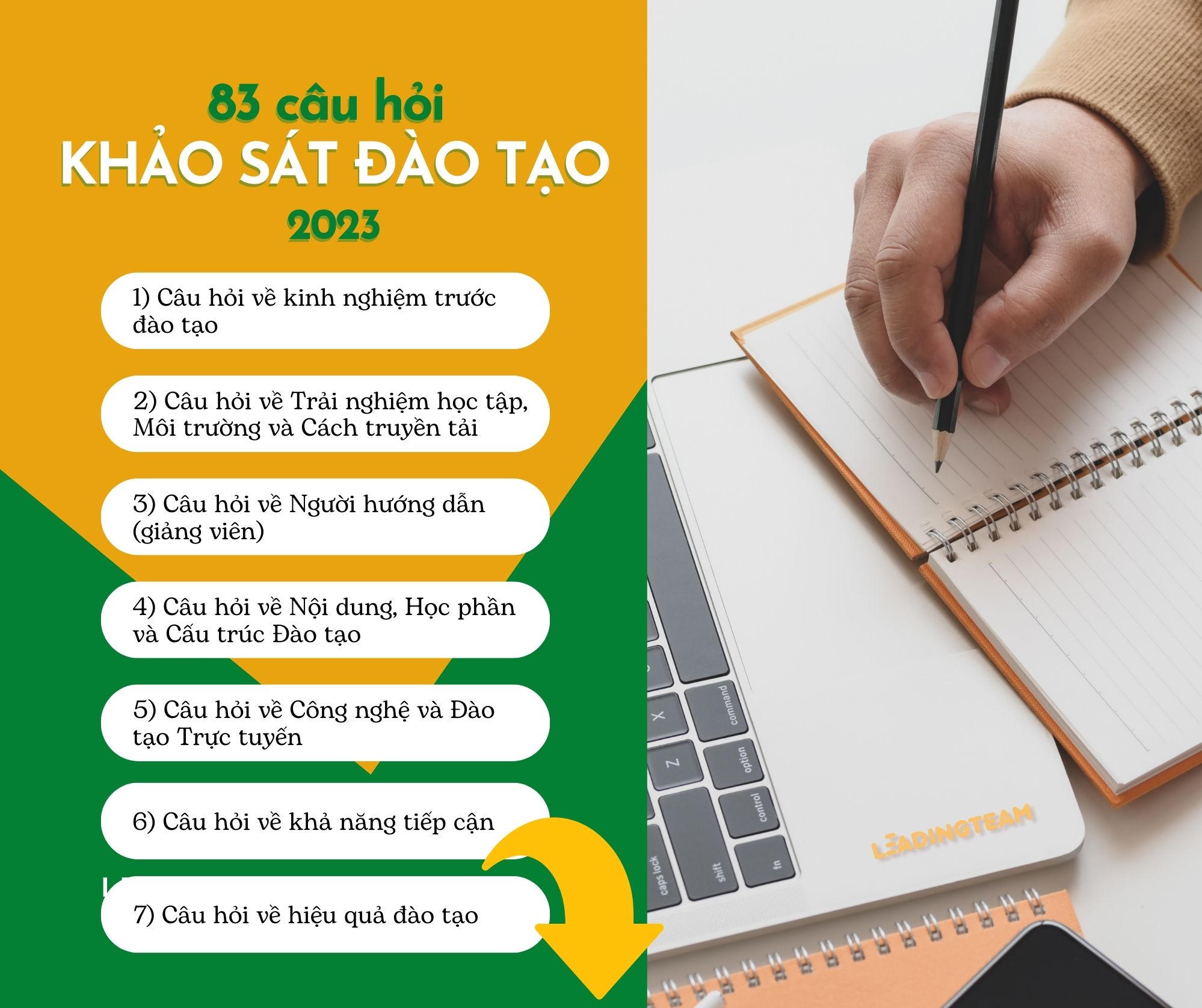 CHIA SẺ 83 CÂU HỎI KHẢO SÁT - PHẢN HỒI SAU ĐÀO TẠO